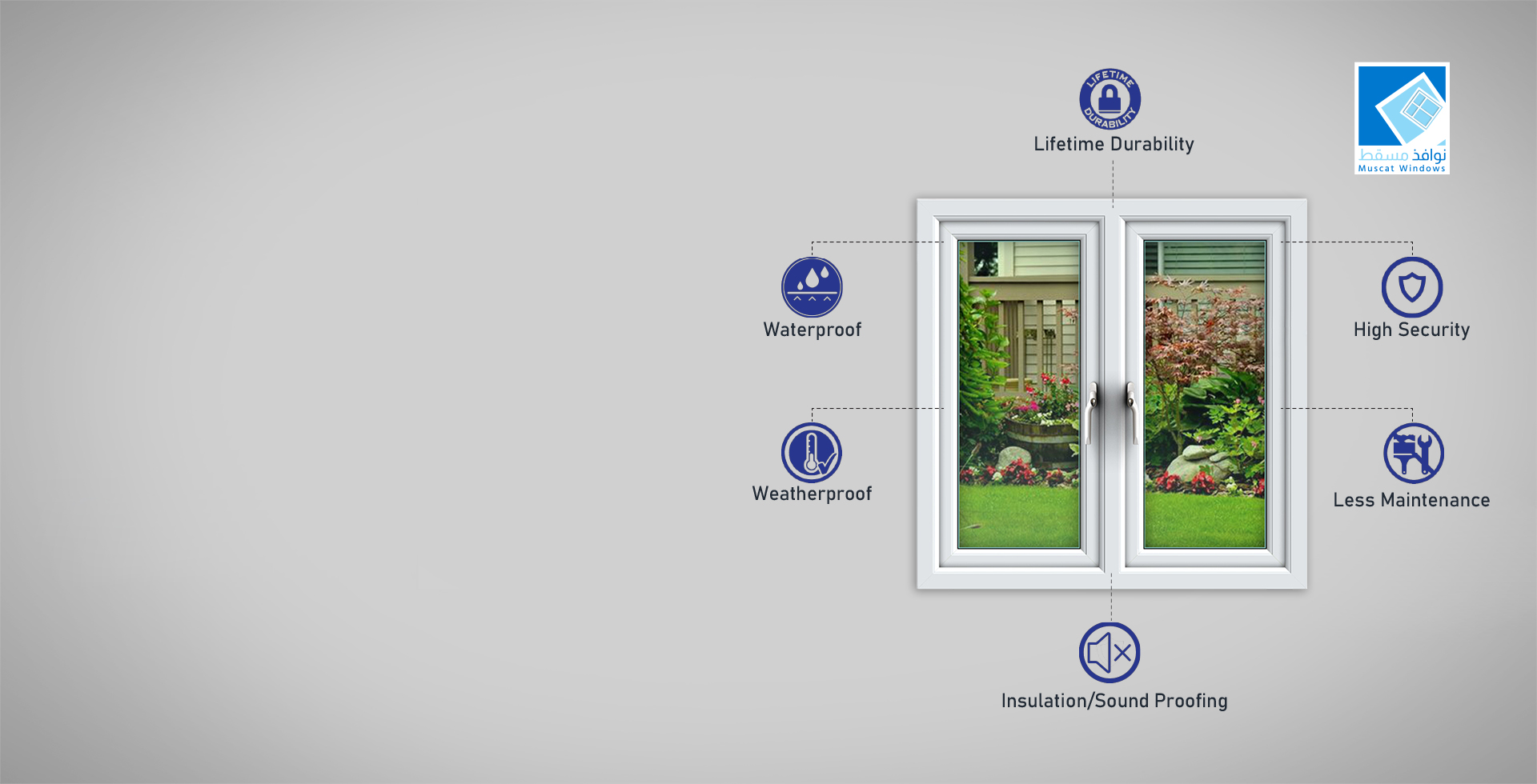 Muscat Windows